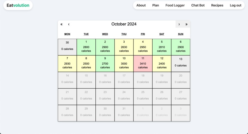 Eatvolution – screenshot 9