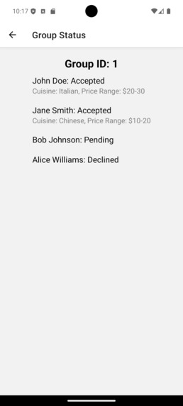 FoodTogetter – screenshot 6