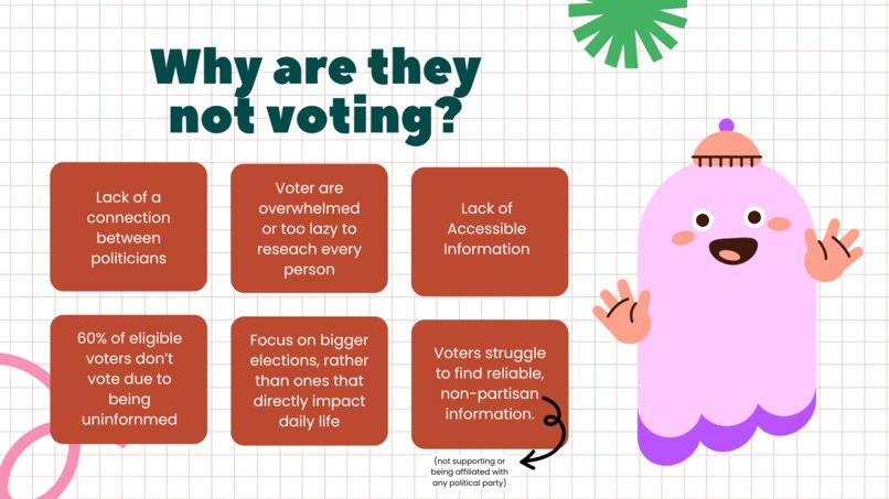 VoteWise – screenshot 3