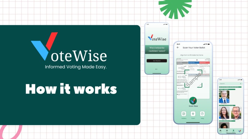 VoteWise – screenshot 6