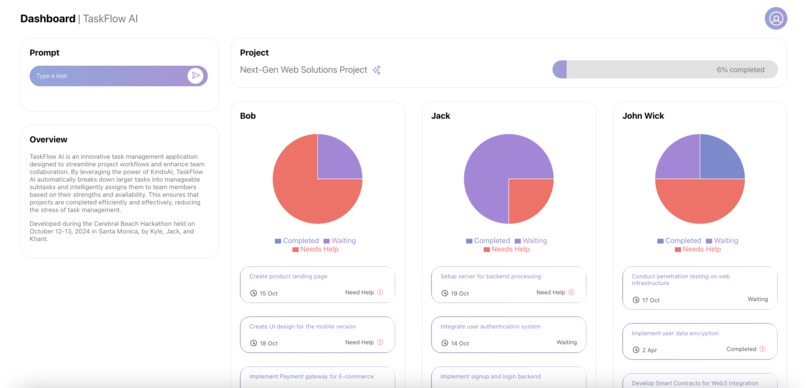 TaskFlowAI – screenshot 1