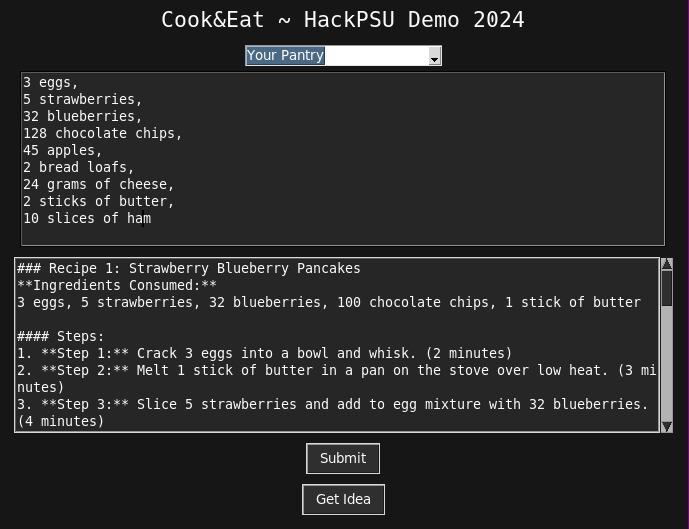 Cook&Eat – screenshot 2