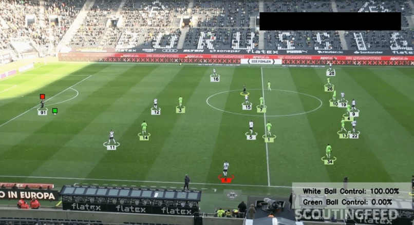 ProspectAI – screenshot 1