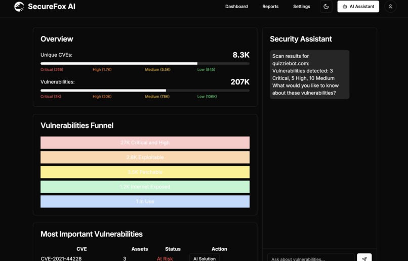 SecureFox AI – screenshot 3