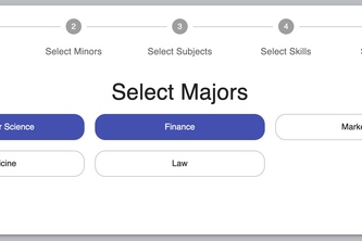 MajorDecisions