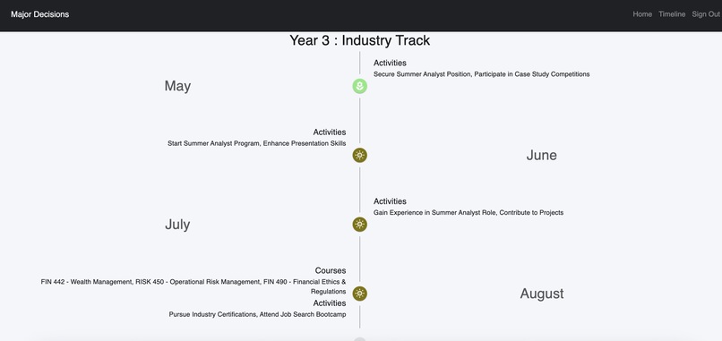 MajorDecisions – screenshot 5