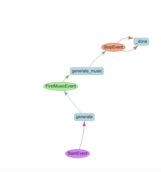 SteamScape AI – screenshot 8