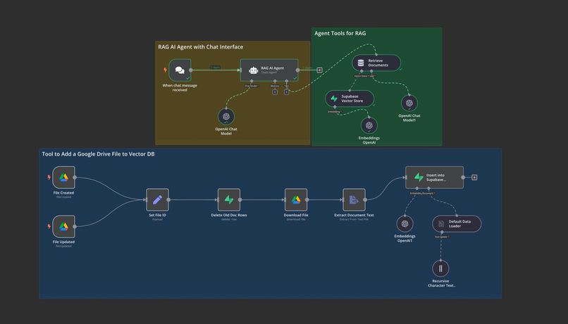 Dr. Fill – screenshot 2