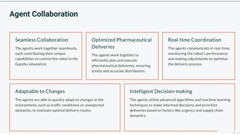 PACK: Pharmaceutical Autonomous Cart for Kinetics – screenshot 7