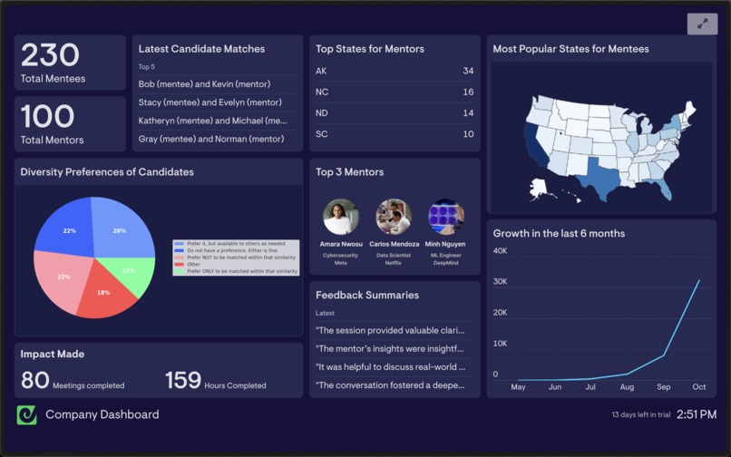 Superhero HQ – screenshot 1