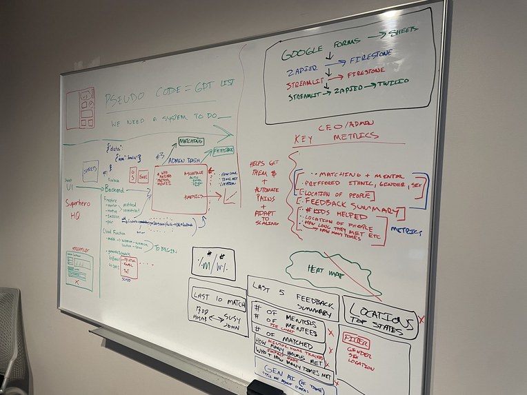 Superhero HQ – screenshot 2