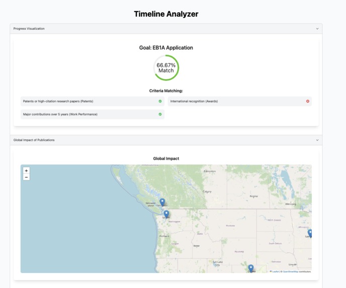Timeline of You – screenshot 4
