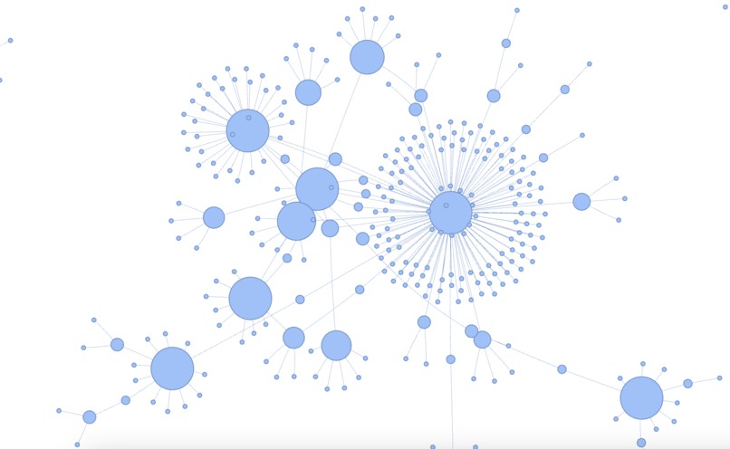 Timeline of You – screenshot 5