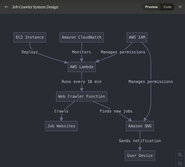 PACK: Pharmaceutical Autonomous Cart for Kinetics – screenshot 4