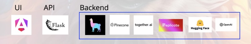SteamScape AI – screenshot 9