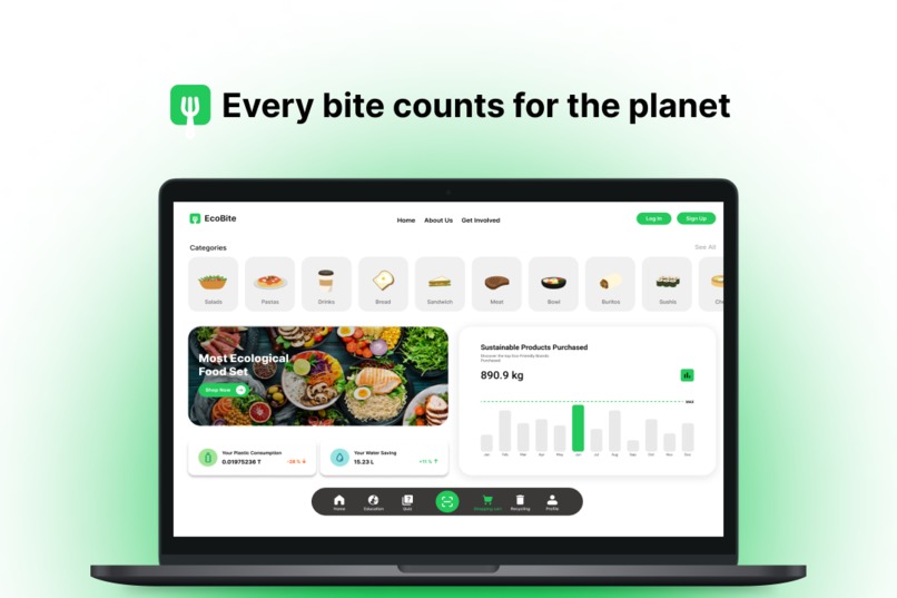 EcoBite – screenshot 2