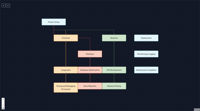 HackrMap – screenshot 4