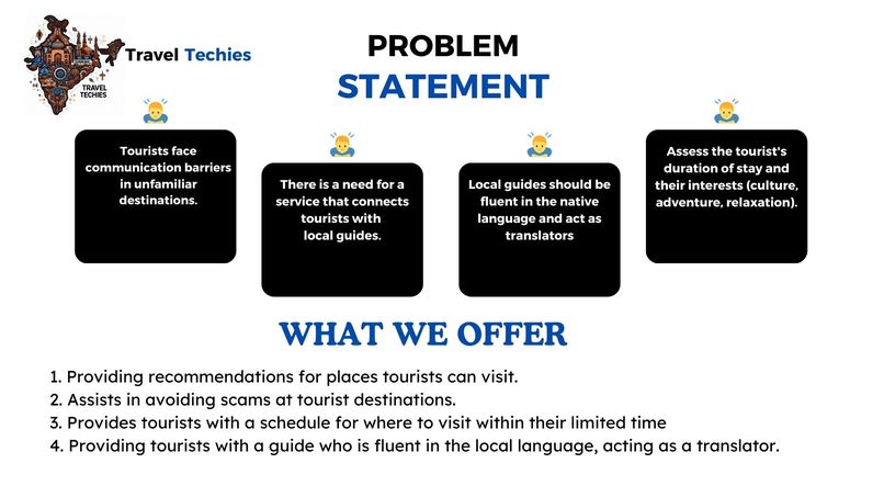 Travel Techies – screenshot 5