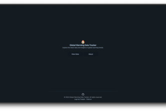 Global Warming Data Tracker