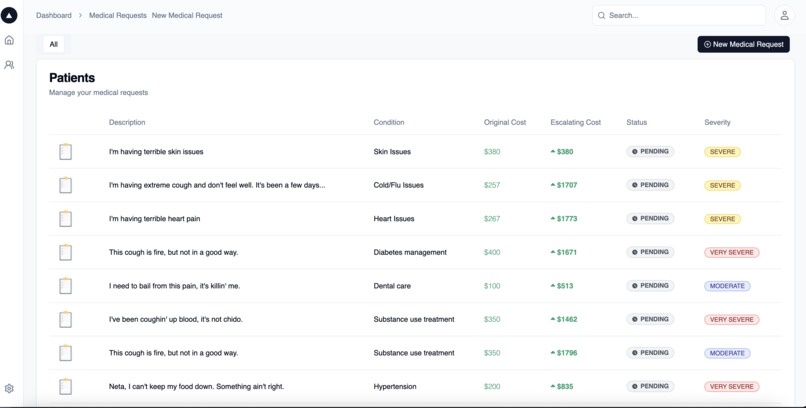 HealthWatch AI – screenshot 2