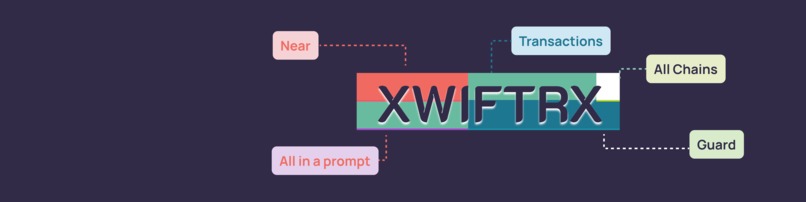 Xwiftrx AI – screenshot 1