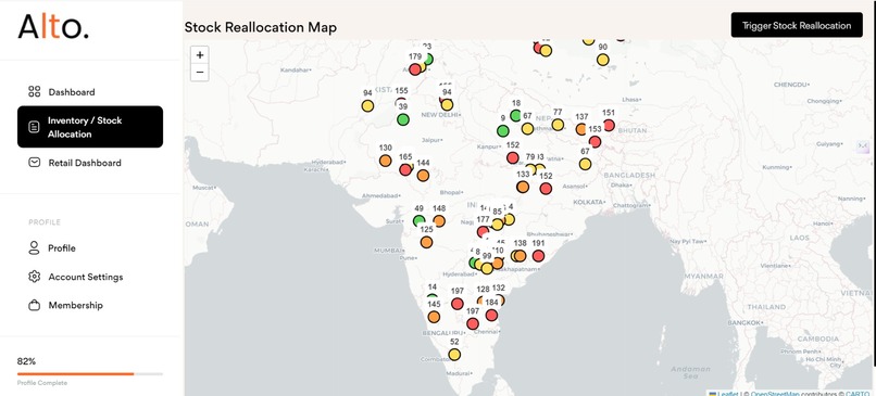 Alto - Intelligent Retail Automation – screenshot 3