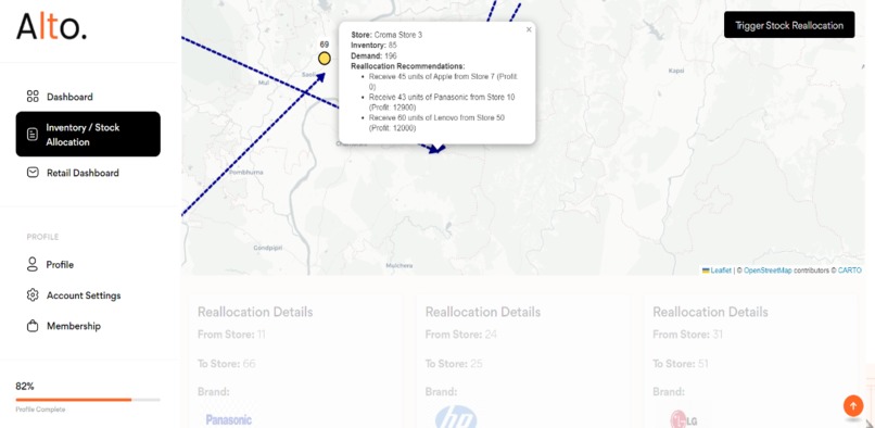 Alto - Intelligent Retail Automation – screenshot 5