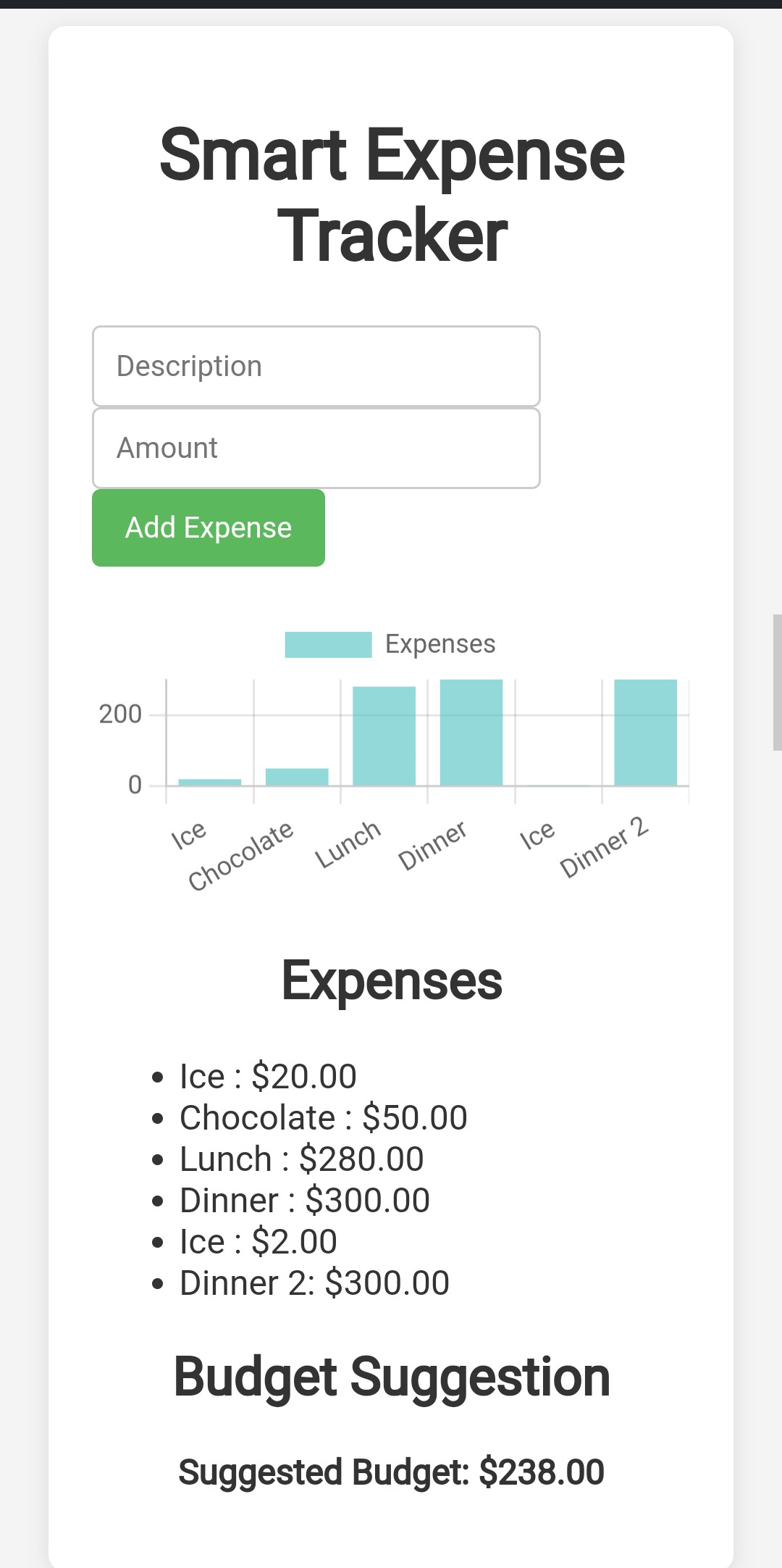 AI expenses Tracker | Devpost