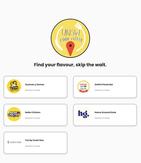 Food Timer – screenshot 2