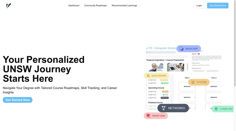 Progression – screenshot 5