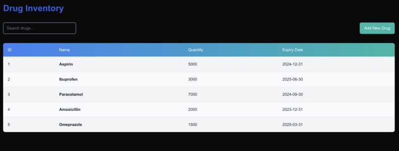 DrugTracker – screenshot 4
