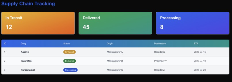 DrugTracker – screenshot 5