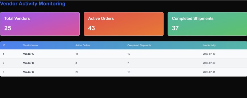 DrugTracker – screenshot 6