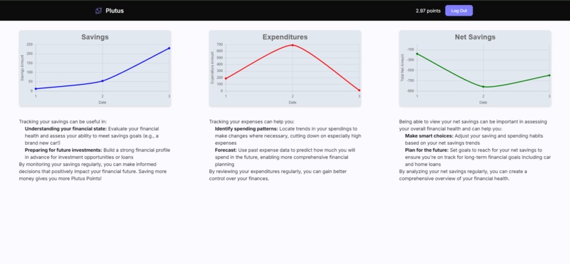 Plutus – screenshot 3