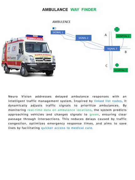 Neuro Vision – screenshot 4