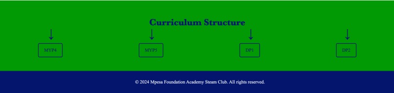 STEAM CLUB WEBSITE – screenshot 8