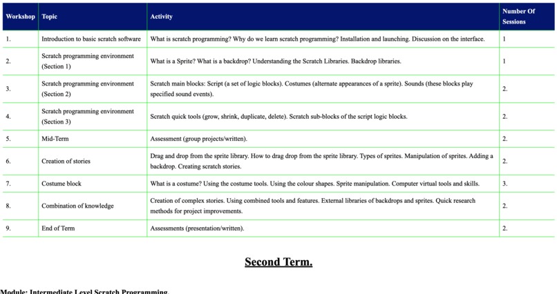 STEAM CLUB WEBSITE – screenshot 10