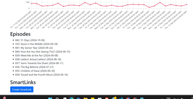 Podcast Analytics – screenshot 7