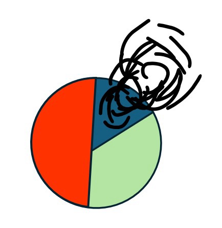 SoFlo SoSafe – screenshot 1