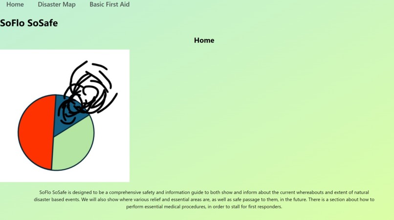 SoFlo SoSafe – screenshot 2