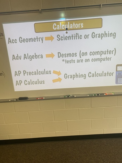 Around Gwinnett  – screenshot 1