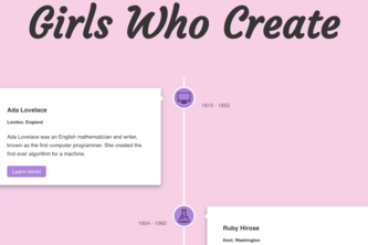 Girls Who Create
