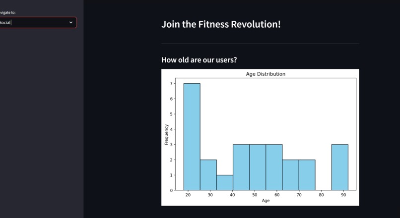Fit Forge – screenshot 5
