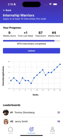 ChallengeMe – screenshot 2