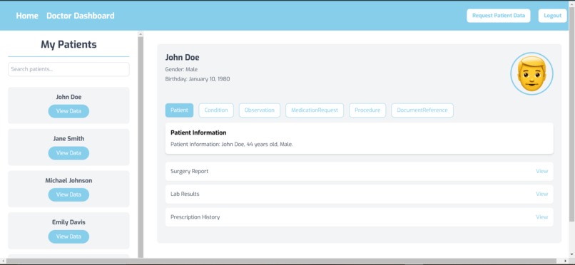 Care Exchange – screenshot 3