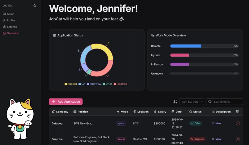 JobCat – screenshot 1