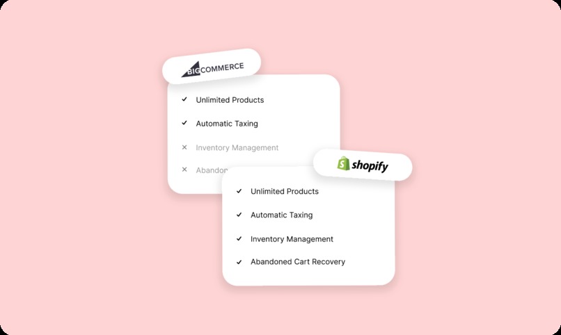 Softailed - Web Hosting Analytics – screenshot 4