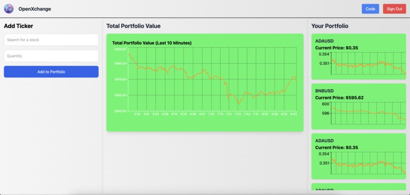 The OpenTradeLab – screenshot 2