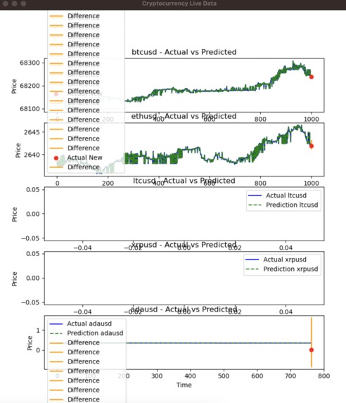 The OpenTradeLab – screenshot 5