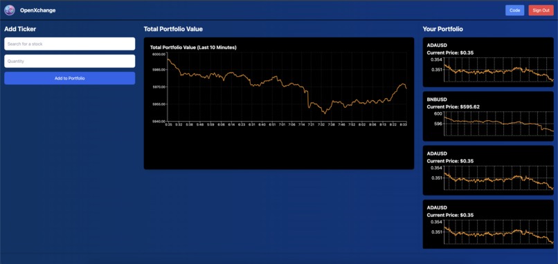 The OpenTradeLab – screenshot 3